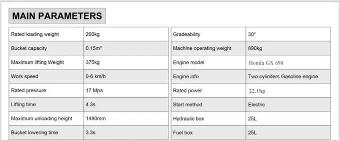 TYPHON STOMP Mini Skid Steer Loader โ 22.1 HP Honda Gas Engine - Image 7