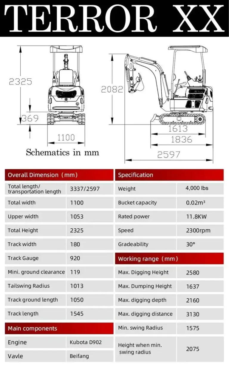 TYPHON TERROR XX Heavy-Duty Mini Excavator โ 4000 lbs Green Edition Rubber Track Digger with Kubota D902 Diesel - Image 7